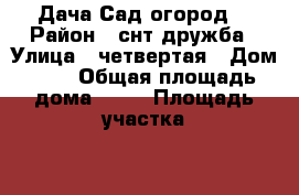 Дача Сад огород  › Район ­ снт дружба › Улица ­ четвертая › Дом ­ 3 › Общая площадь дома ­ 30 › Площадь участка ­ 5 › Цена ­ 500 000 - Удмуртская респ., Ижевск г. Недвижимость » Дома, коттеджи, дачи продажа   